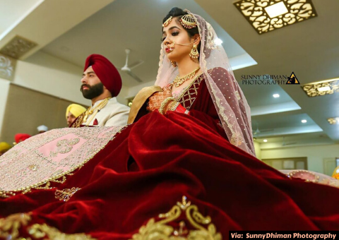 Sikh Wedding Ceremony Program