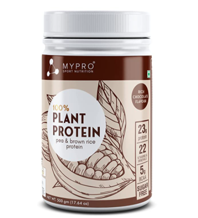 Plant Protein Powder For Women