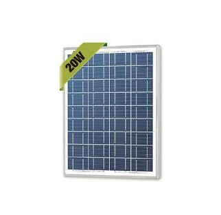 best Solar Panel Brands In India