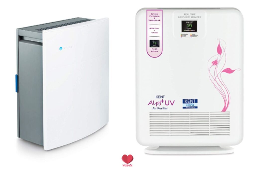 Best Air Purifiers In India